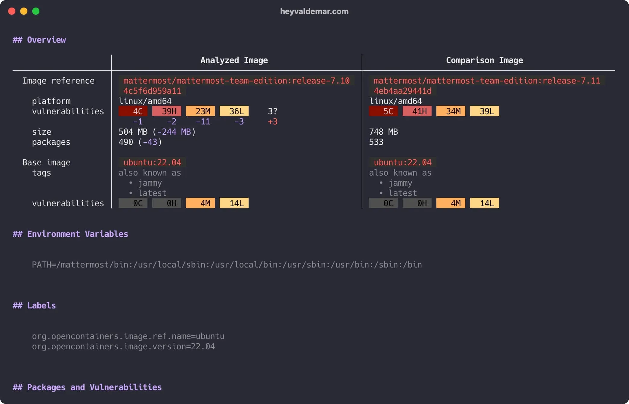 Mastering Docker Scout through Docker Desktop GUI and CLI - Step 11