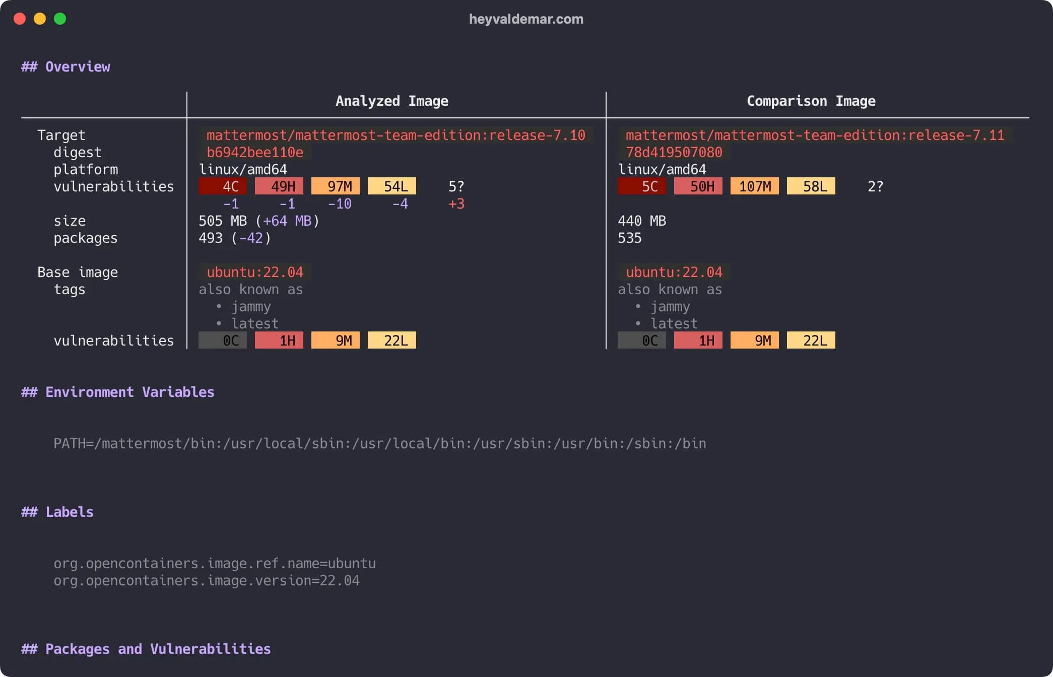Mastering Docker Scout through Docker Desktop GUI and CLI - Step 17